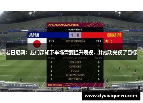 若日尼奥：我们深知下半场需要提升表现，并成功兑现了目标
