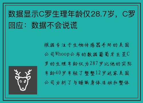 数据显示C罗生理年龄仅28.7岁，C罗回应：数据不会说谎